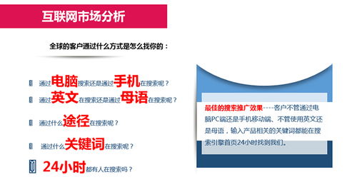 东营外贸营销服务助力企业开拓全球市场
