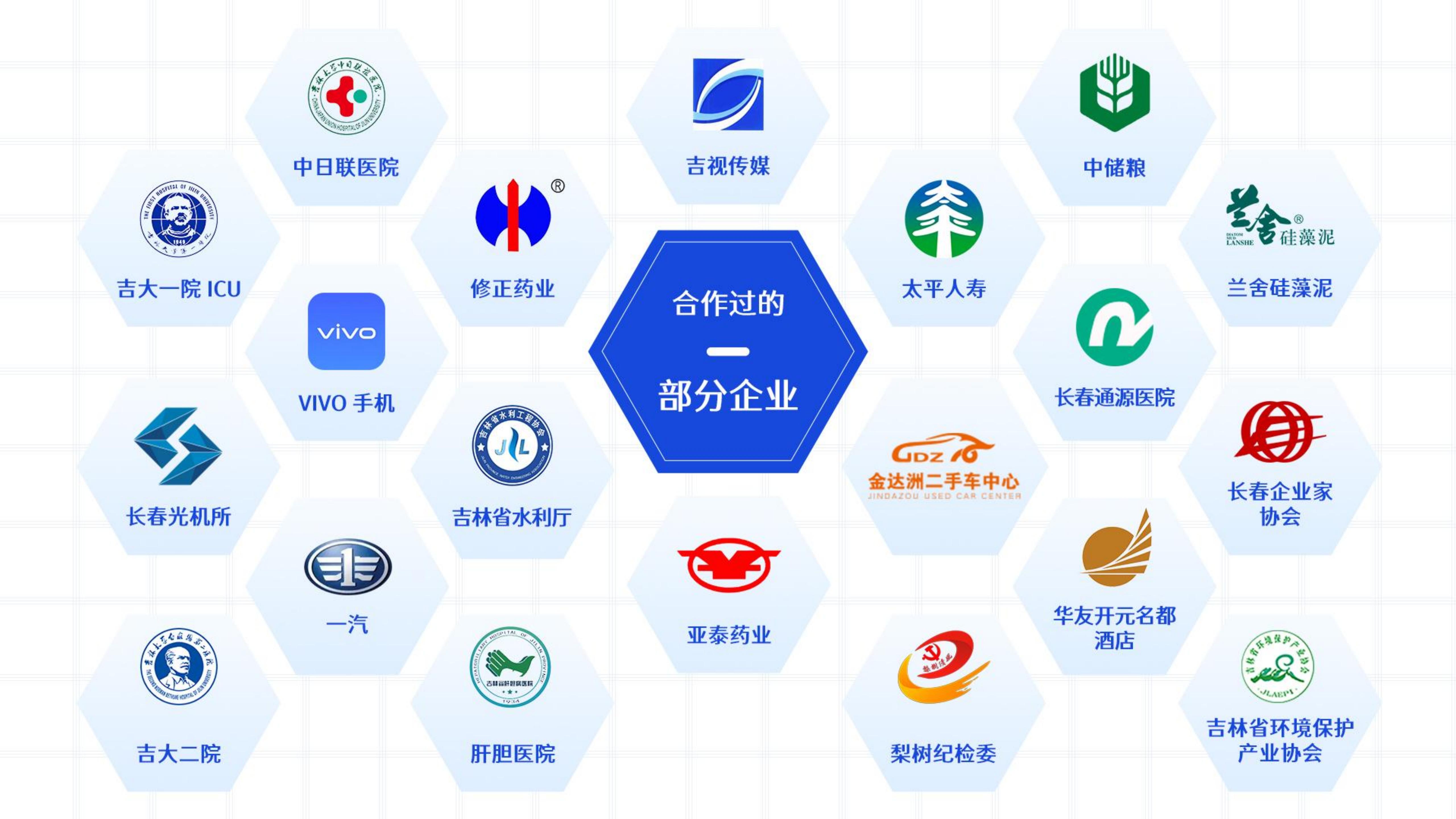 长春本地推广企业深度测评:技术驱动型服务商如何破局获客难题